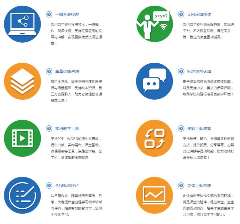 在数字化转型的大潮中,教育领域正经历着深刻的变革。从20世纪90年代初的“教育信息化1.0”阶段到如今全面迈向智慧教学的时代,“技术”二字已经深深嵌入了教育改革的每一个环节。
